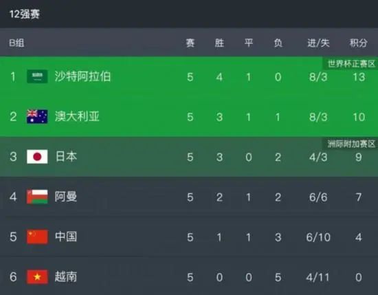 日韩色影院